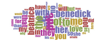 Benedick and Beatrice Love Story 2