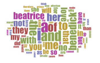 Benedick and Beatrice Love Story 3