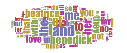 Benedick and Beatrice Love Story 4